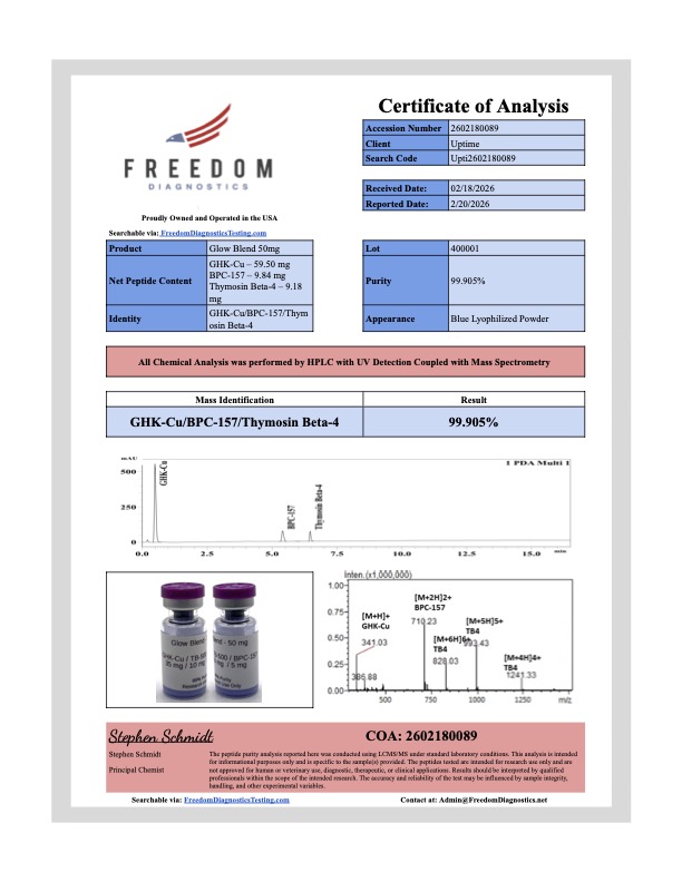GHK-CU 50mg + BPC157 10mg + TB-500 10mg - Image 2