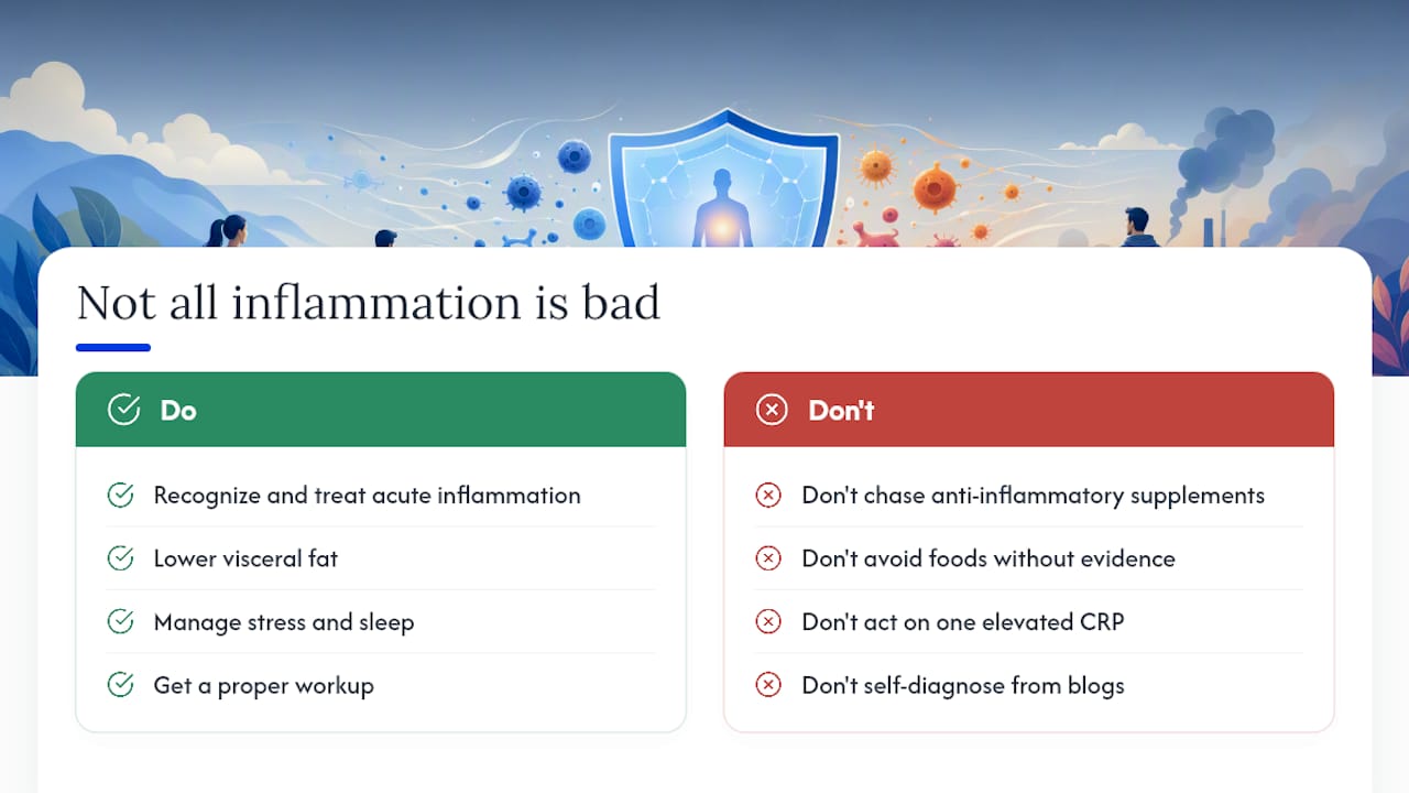 The part most people miss about inflammation — overview diagram