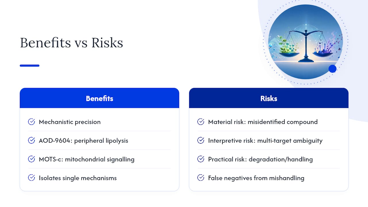 What Benefits and Risks Do These Compounds Present in Study Design? — overview diagram