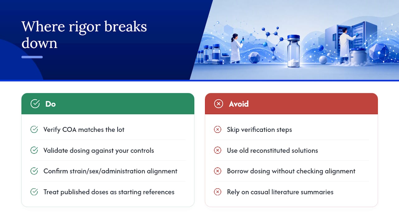 An editorial take on where research rigor actually breaks down — overview diagram
